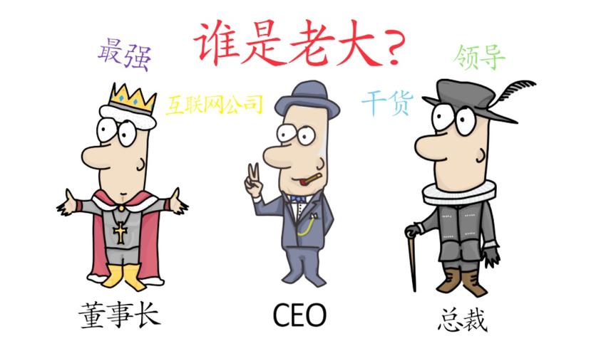 [图]CEO，总经理，总裁？手绘动画带你快速了解一家互联网公司的领导