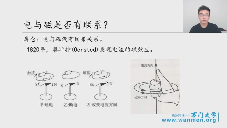 [图]电动力学：带你认识世界上最美的方程2电磁现象的基本规律（二）