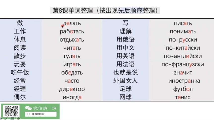 [图]《走遍俄罗斯》第1册 第8课单词整理➕中教拼读示范