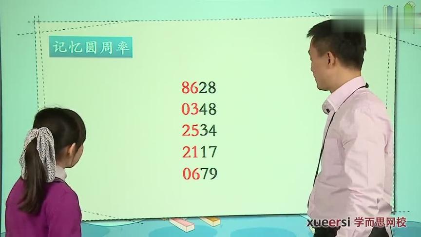 [图]世界记忆大师经典课程：全脑图像记忆法 - 18.记忆圆周率前100位