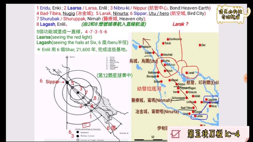 [图]建宇航基地和永世城市！磨磨唧唧几万年，老大发话抓紧给我运金来