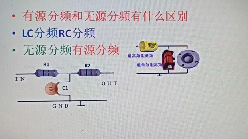 [图]98-什么是有源分频和无源分频，有源器件和无源器件，这么简单