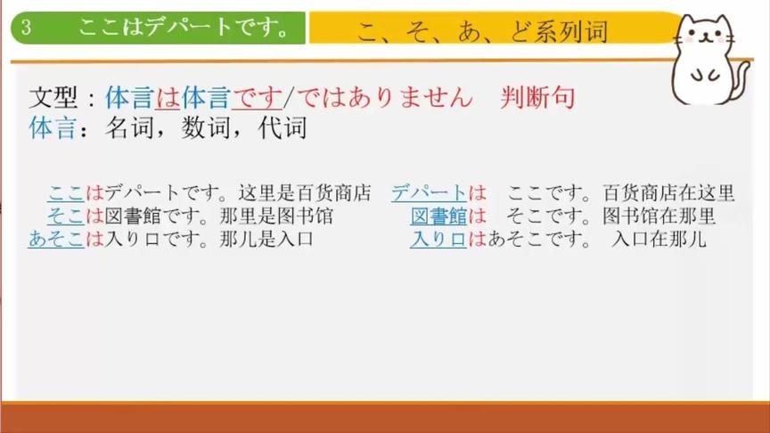 [图]日语学习：新版中日交流标准日本语初级上册第三课语法