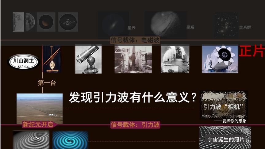 [图]第32集：发现引力波，有什么重要意义？超乎你想象 比当初望远镜