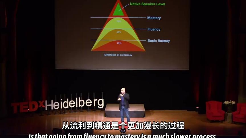 [图]【TED演讲】三个学习技巧，外语也能说得像母语一样好