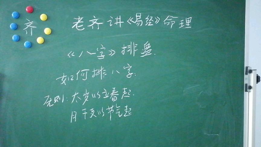 [图]《八字》排盘，什么叫鼠年生人，猪年讲命~