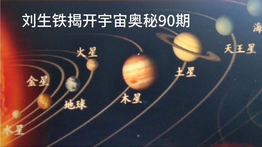 [图]解释天体距离红移常数及视向速度定律