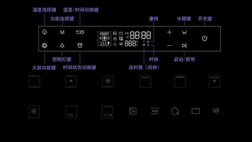 [图]凯度TD嵌入式蒸烤一体机正确使用指南