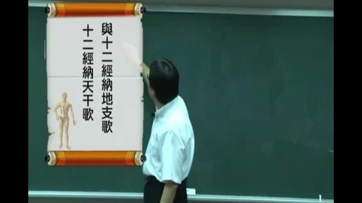 [图]天干地支配阴阳五行，倪海厦说加上人体五脏就是中医理论的基础