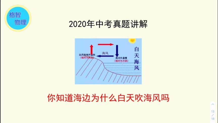 [图]2020杭州中考真题，海陆风的形成，原来是物质的比热容不同造成的