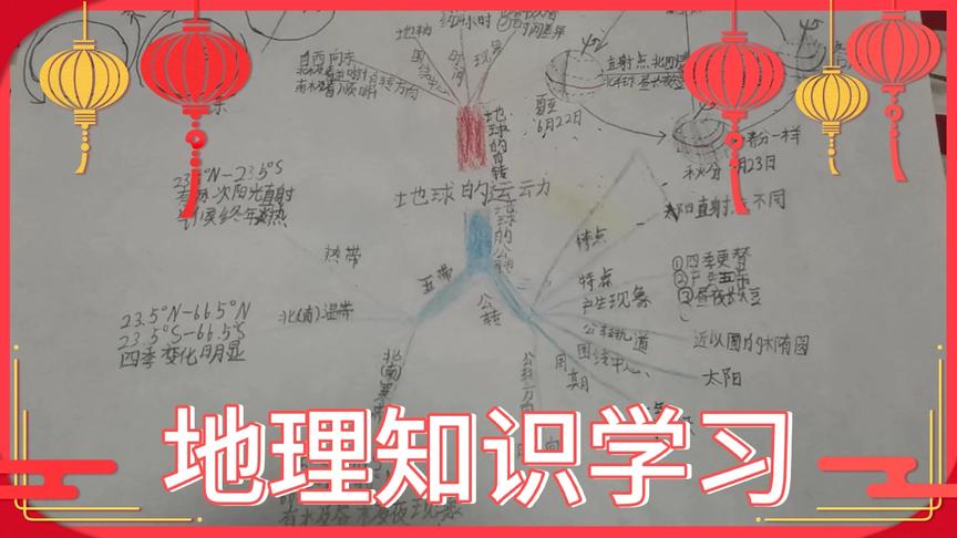 [图]中学生初中初一地理知识学习《地球的运动》：地球公转和自转意义