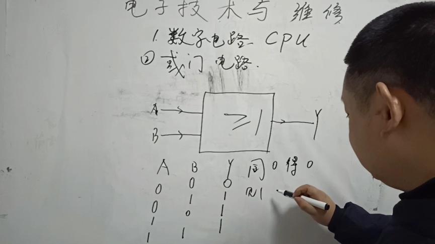 [图]电子技术与维修之数字电路，几门电路的输入与输出的逻辑关系！