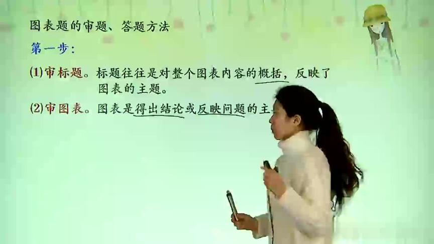 [图]美女老师初一语文微课：第48讲 综合性学习：材料链接