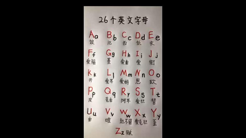 [图]26英文字母发音(背会考试拿高分）