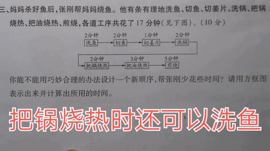 [图]四年级数学上册#数学广角优化*把锅烧热时还可以洗鱼