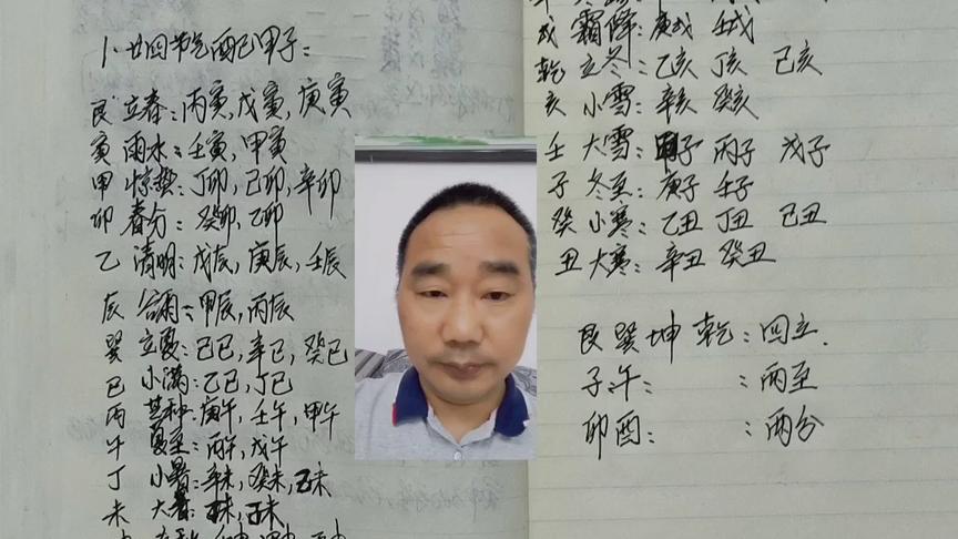 [图]二十四节气配六十甲子，这些天文历法知识对学习风水是很重要的