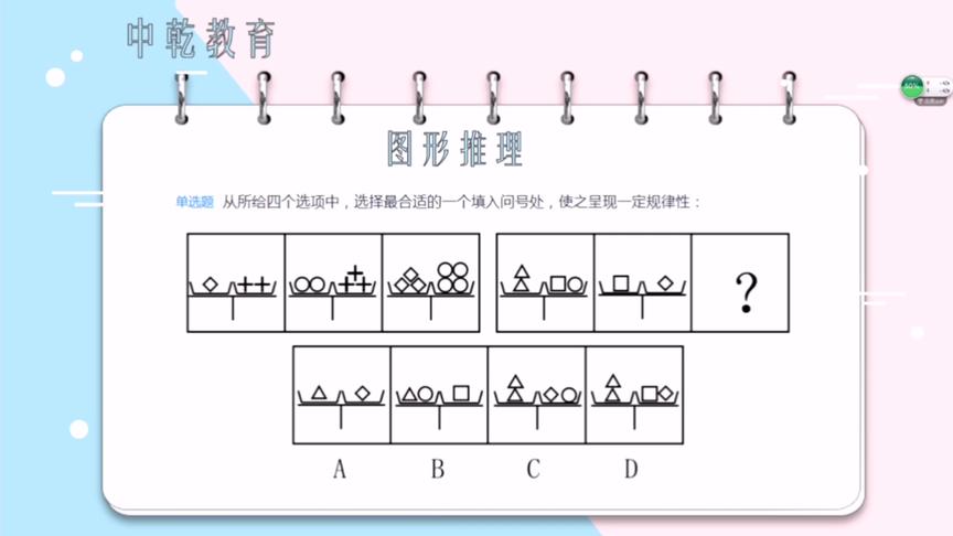 [图]每天学习一个知识点，想不上岸都难