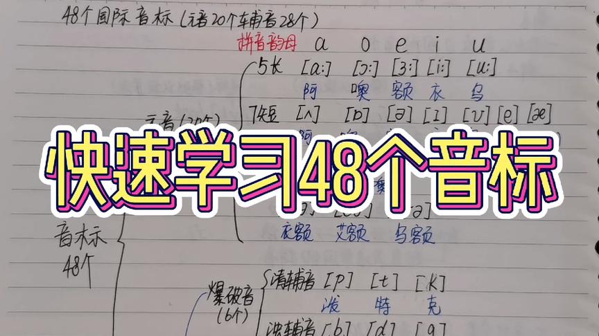 [图]快速学习48个音标