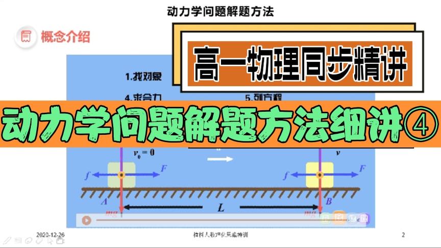 [图]【同步课程】高一物理难点动力学问题解题方法细讲④