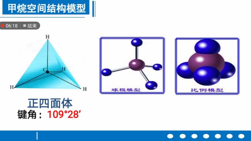 [图]高中化学最简单的烷烃，甲烷的物理性质，存在形式，不同表示形式