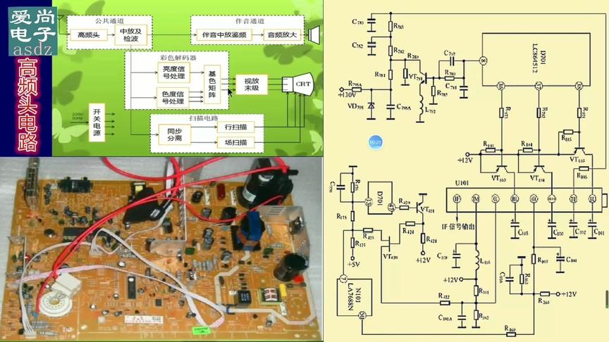 [图]彩电高频头引脚控制电路原理与维修，引脚作用，控制方式详细解析