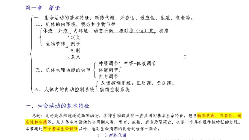 [图]考研生理学 第一章绪论01 生命的基本特征