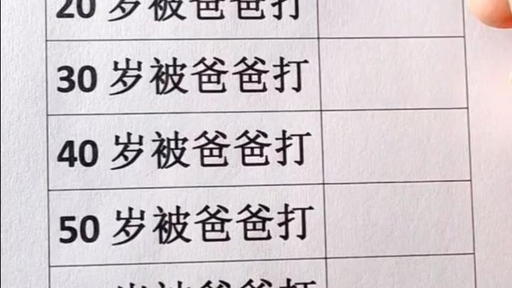 [图]被爸爸打，是人生一辈子的幸福！