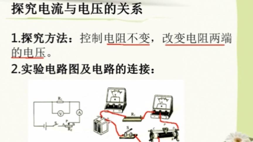 [图]17.1电流与电压和电阻的关系—知识点梳理