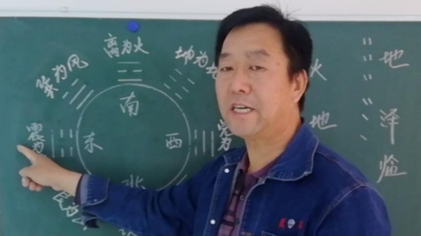 [图]《易经》六爻占卜入门，轻松记住64卦，卦名，每卦都有两个提示字