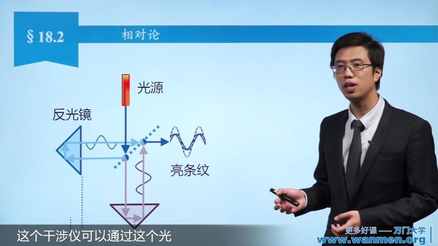 [图]大学物理-力学18.2相对论