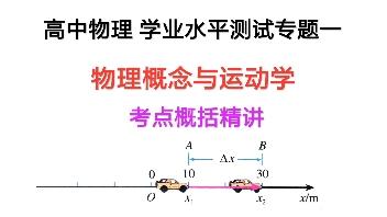 [图]【高中物理 学业水平测试专题一】物理概念与运动学 考点概括精讲