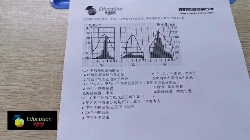 [图]教你读懂气温曲线、降水柱状图（1）