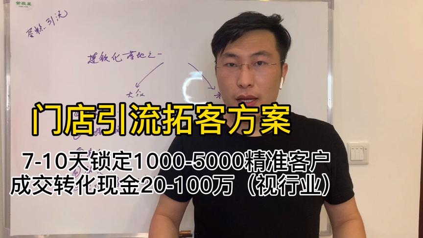 [图]商业模式创新：最有效的活动营销引流拓客方案·系统落地环节之一