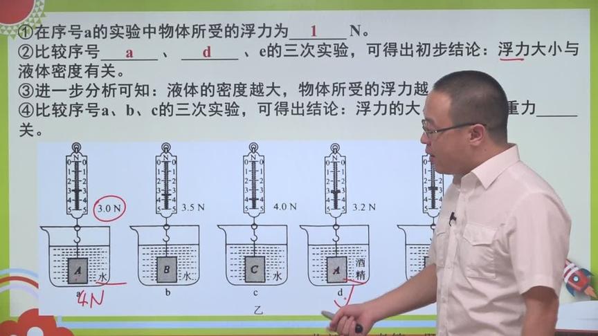 [图]2018中考物理真题精讲338-北部湾-探究浮力大小跟哪些因素有关