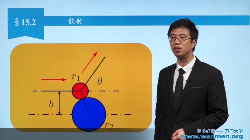 [图]大学物理-力学15.2散射