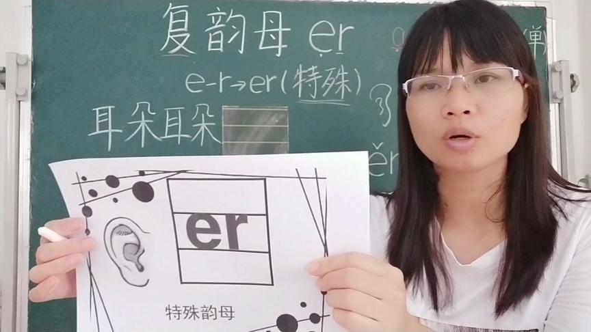 [图]幼小衔接汉语拼音之复韵母特殊韵母er教学