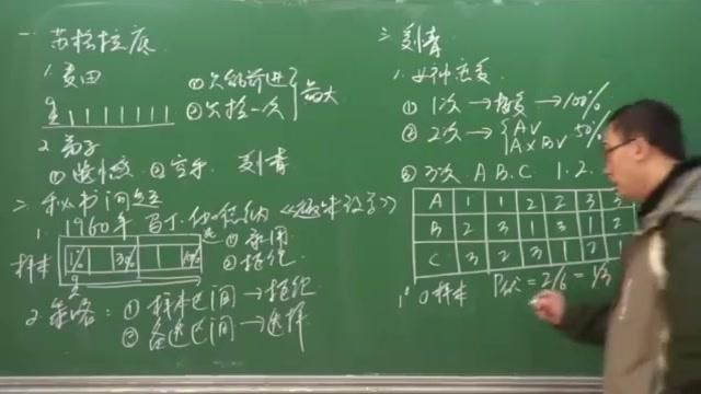 [图]什么是爱情？有多大概率找到真爱？李永乐老师用数学思维解释爱情