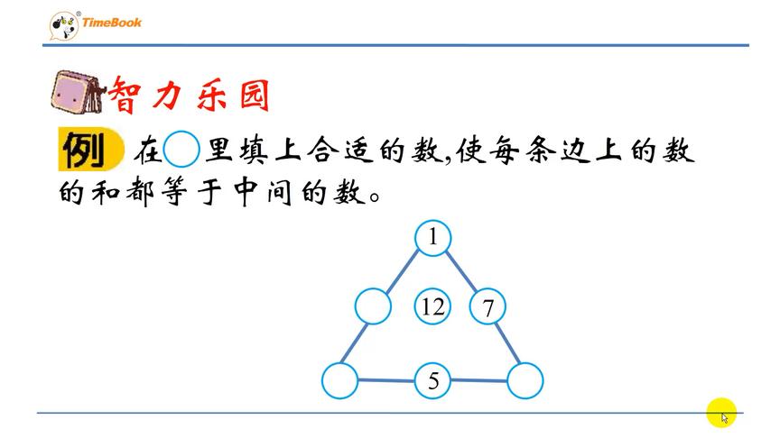 [图]智力乐园(发现问题,提出问题,解决问题的方法)老师好讲解学生