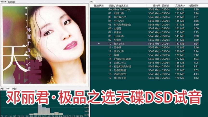 [图]《邓丽君·极品之选天碟DSD 64》 5645kbps 试音金曲 音质超棒