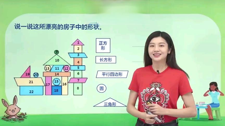 [图]人教版数学一年级下册同步精讲之认识图形(2)