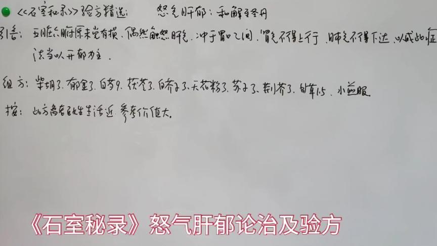 [图]“石室秘录”怒气肝郁论治及验方