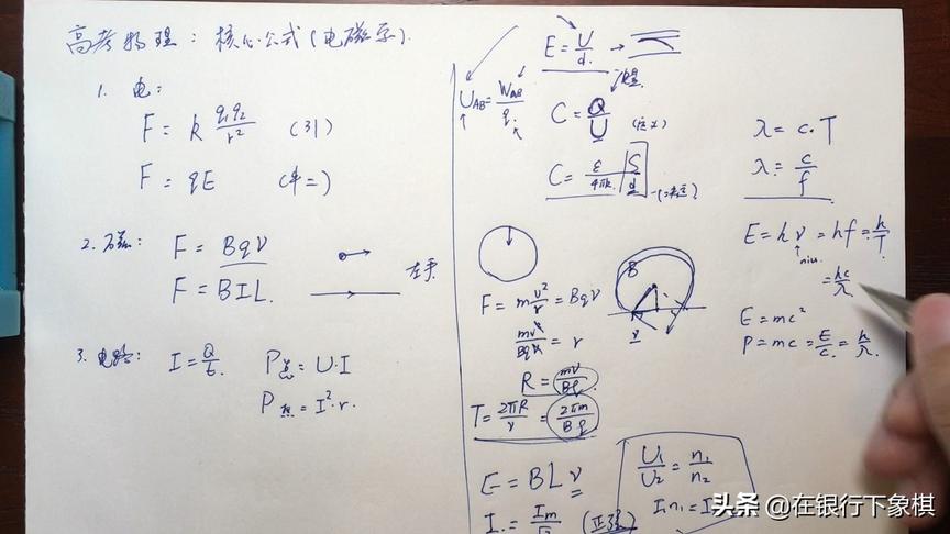 [图]【高考物理】核心公式（电磁学）