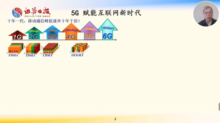 [图]#2020数字经济领航者峰会#【邬贺铨