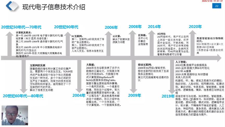 [图]现代电子信息技术介绍--区块链技术的出现#西瓜新人#