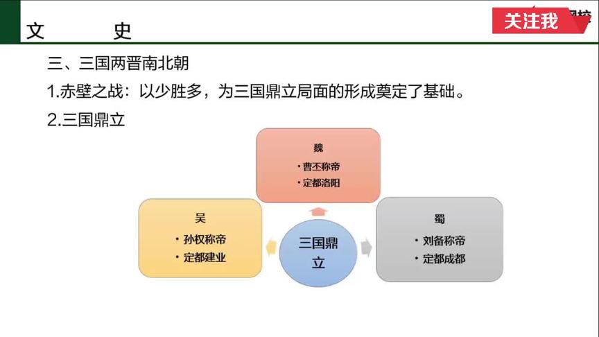 [图]公基备考知识-文史常识（2）