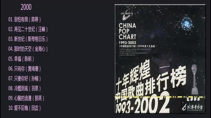 [图]经典老歌-群星 十年辉煌中国歌曲排行榜2000