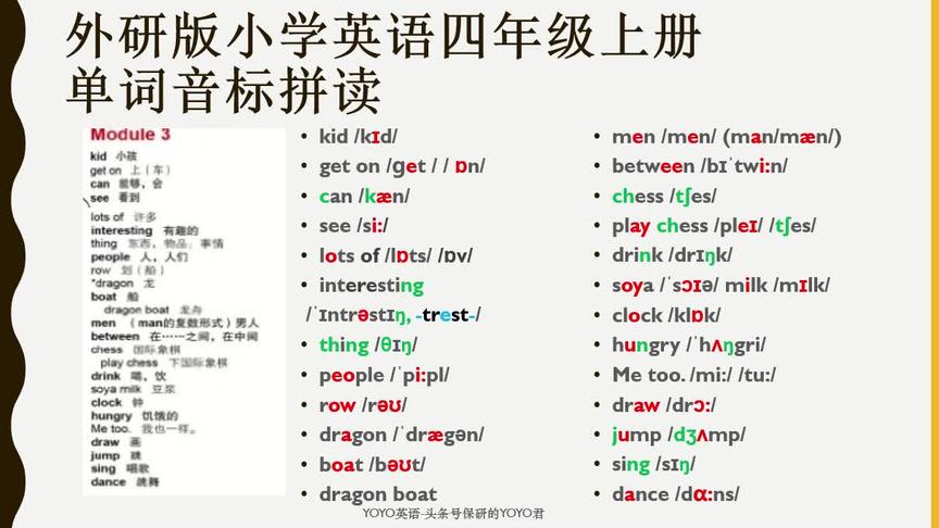 [图]外研版小学英语四年级上册单词音标拼读简单学Module3学浪计划