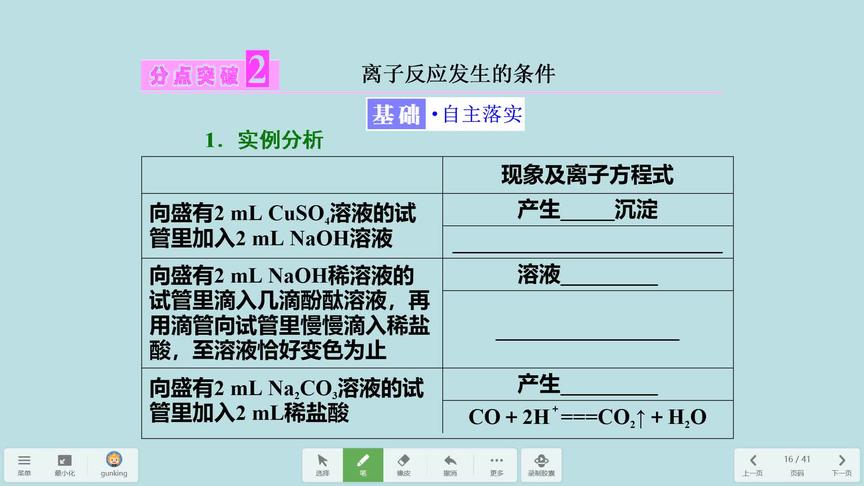 [图]高中化学必修1专题2离子反应发生的条件