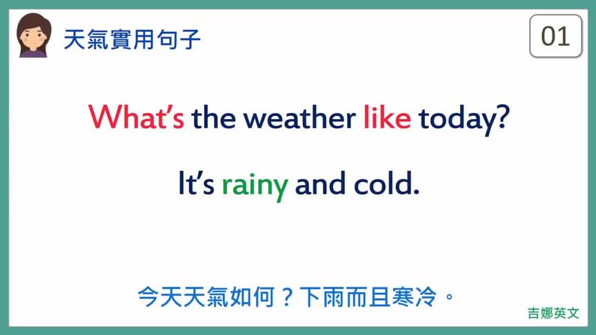 [图]天气实用英文句子 What's the weather like today