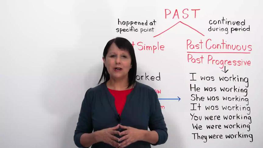 [图]全英学英语 语法Learn English Tenses PAST CONTINUOUS